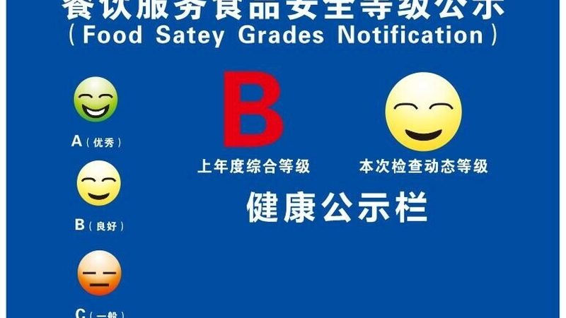 小零食批发，如何规避食品安全风险？**